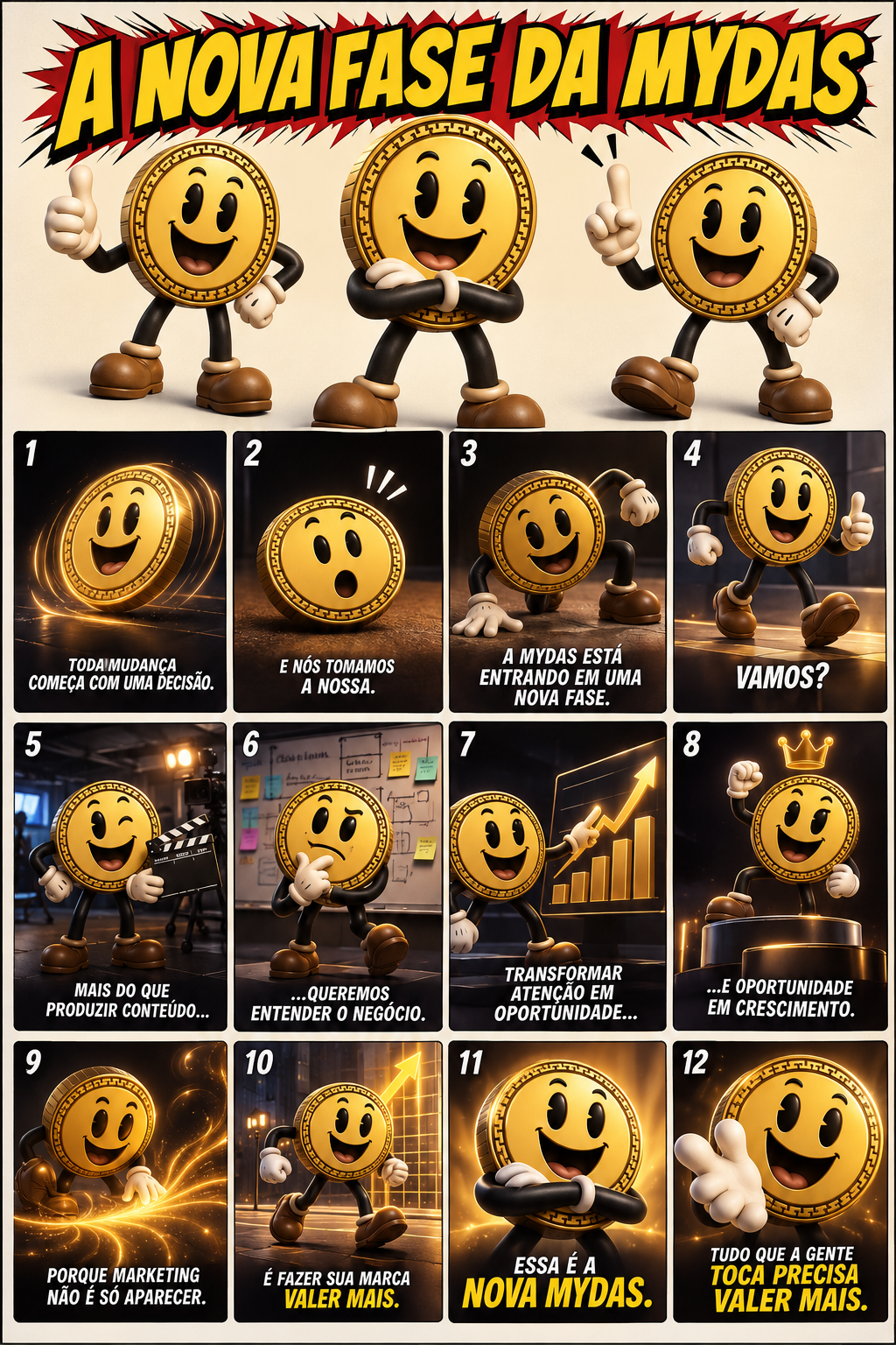 Storyboard em quadrinho da mascote MYDAS, com o mesmo personagem consistente em doze cenas